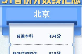 ?二弟加盟？西媒：皇马将在冬窗签下伊卡尔迪！年薪超800万欧